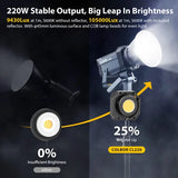 COLBOR CL220 Bi-Color COB LED Video Light