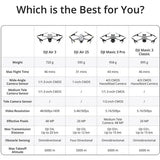 DJI Air 3 Drone Fly More Combo with RC 2