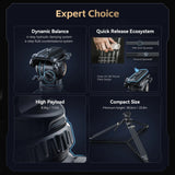 Promotional graphic for a camera tripod head and mount set, featuring four labeled feature panels: Dynamic Balance, Quick Release Ecosystem, High Payload, and Compact Size, with product photos and text on a dark navy background. The top reads 'Expert Choice'.
