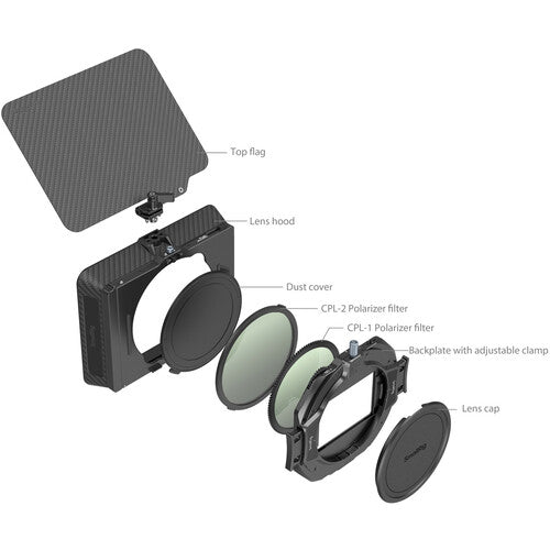An exploded view diagram of a camera lens hood kit with labeled parts including the top flag, lens hood, dust cover, CPL-2 polarizer filter, CPL-1 polarizer filter, backplate, and lens cap on a white background.