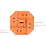 Orange electronic device with labeled components on a white background