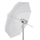 COLBOR UMBR Umbrella Mount Adapter