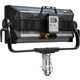 Aputure Nova P600c LED Panel