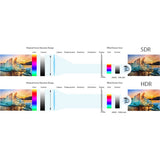 AJA FS-HDR HDR/WCG Converter/Frame Synchronizer