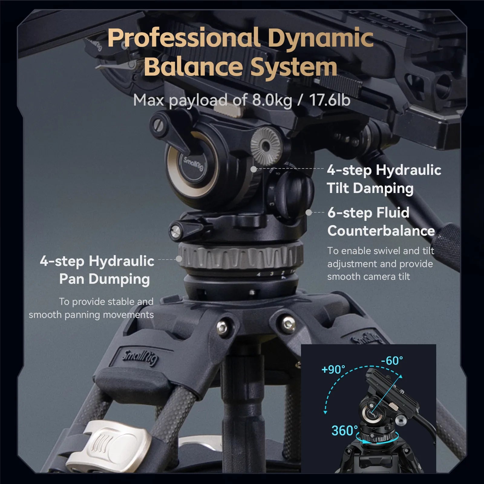 Camera stabilizer with features highlighted on a dark background