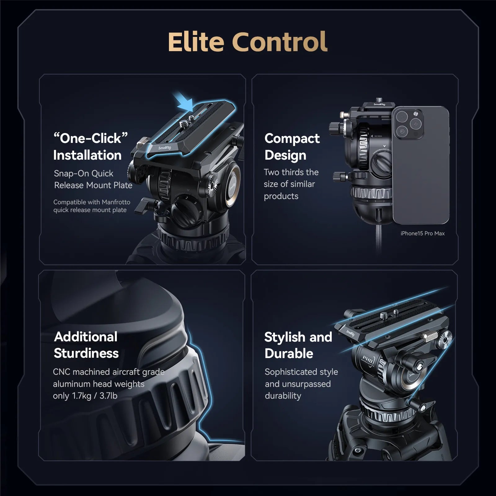 Elite Control product features on a dark background