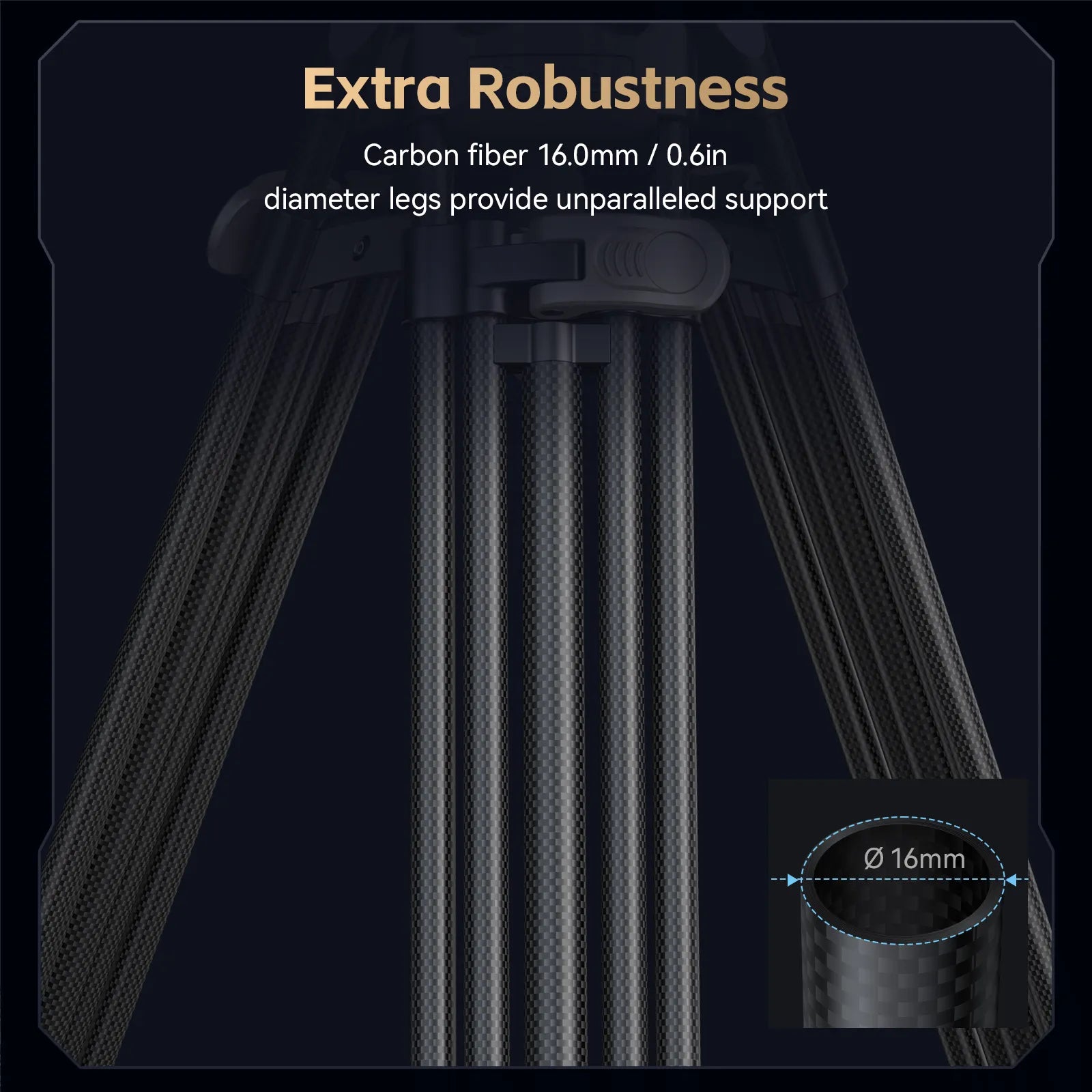 Close-up of a tripod leg section with overlaid marketing text reading 'Extra Robustness' and 'Carbon fiber 16.0mm / 0.