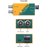 AVMATRIX FE1121 3G-SDI Fiber Optic Extender Transmitter & Receiver Set