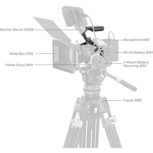 Diagram of a video camera with labeled parts on a white background