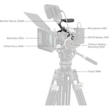 Diagram of a video camera with labeled parts on a white background