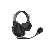 Saramonic WiTalk9-9S Advanced 9-Person Full-Duplex 1.9GHz Wireless Single-Ear Headset Intercom System